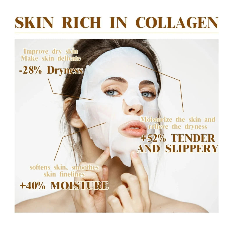 Collagen Glow Facial Mask