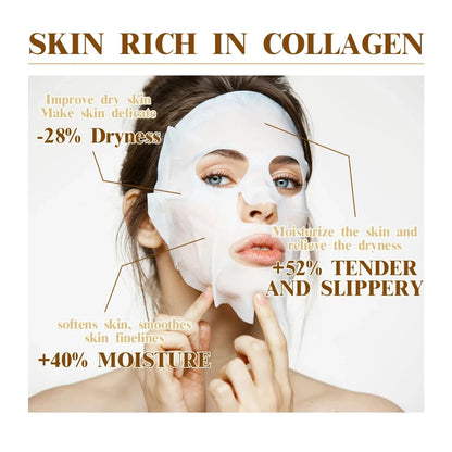 Collagen Glow Facial Mask