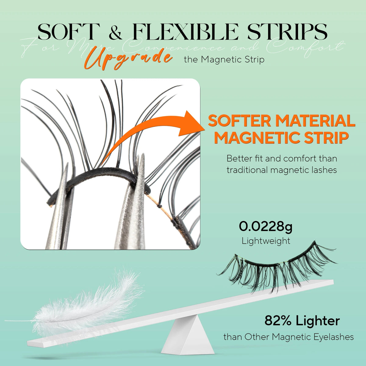 Soft Magnetic Lash Kit